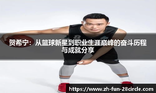 贺希宁：从篮球新星到职业生涯巅峰的奋斗历程与成就分享