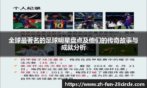 全球最著名的足球明星盘点及他们的传奇故事与成就分析